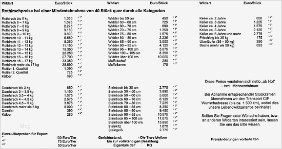 Vorlage Preisliste Getränke Süß Gemütlich Alkoholische Getränke Preise Fotos Die Besten