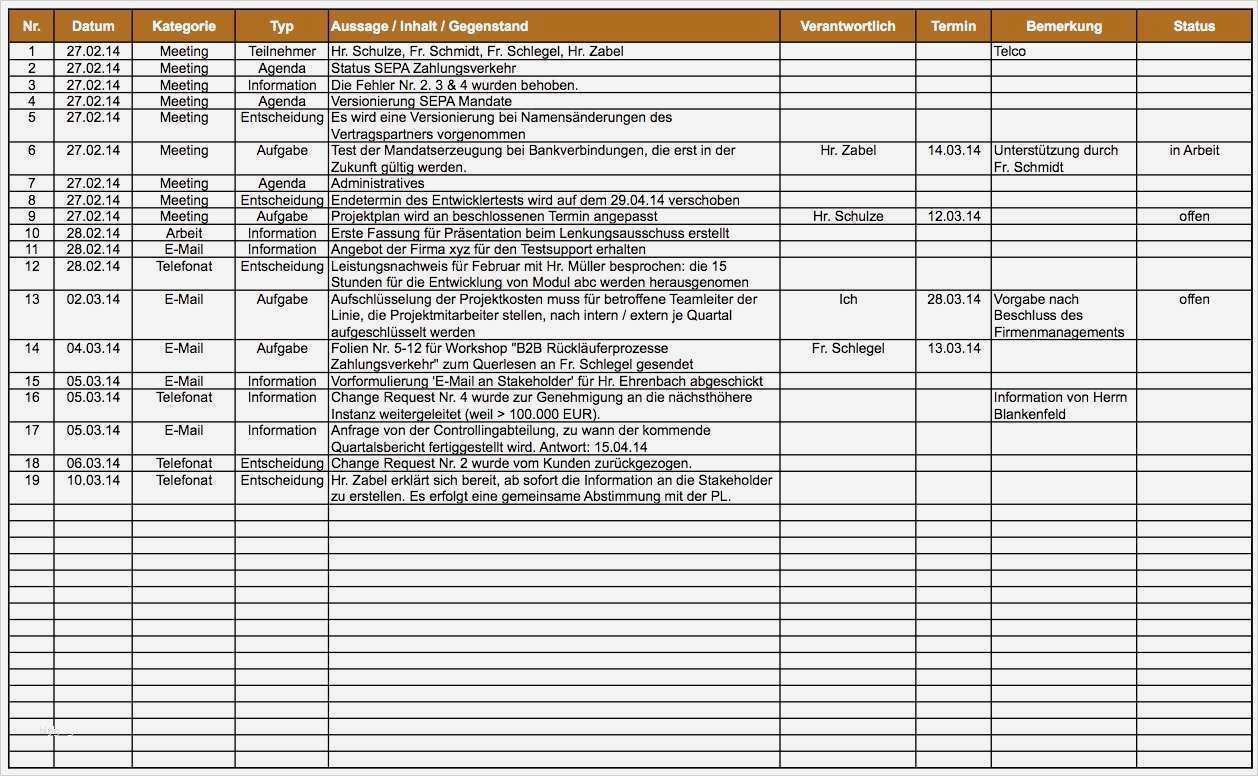 Vorlage Projektdokumentation Großartig Berühmt Projektbericht Vorlage Wort Galerie Bilder Für
