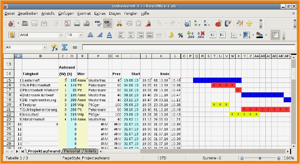 Vorlage Projektplan Best Of 8 Projektplan Vorlage