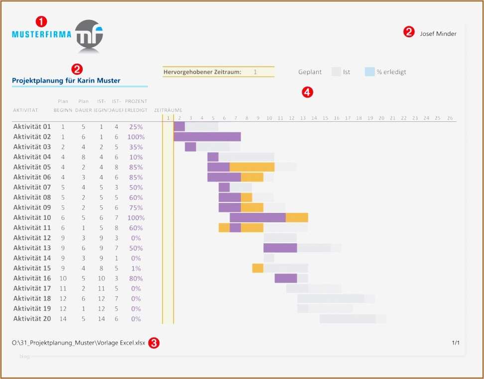 Vorlage Projektplan Best Of Charmant Excel Projektplaner Vorlage Galerie Ideen