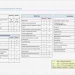 Vorlage Rauchmelder Mieter Neu Bergwind