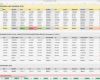 Vorlage Rechnung Excel Kleinunternehmer Schön Einnahmen Ausgaben Excel Vorlage Kleinunternehmer