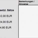 Vorlage Reisekostenabrechnung 2017 Fabelhaft Reisekostenabrechnung Per formular Mit Ausfüllhilfe