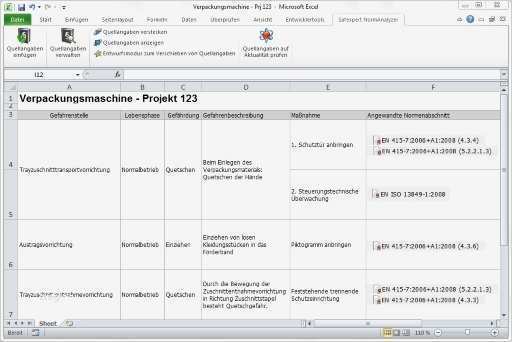 Vorlage Risikoanalyse Erstaunlich tolle software Risikoanalyse Vorlage Ideen