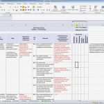 Vorlage Risikoanalyse Neu Lastenheft Vorlage Excel – Kostenlos Vorlagen