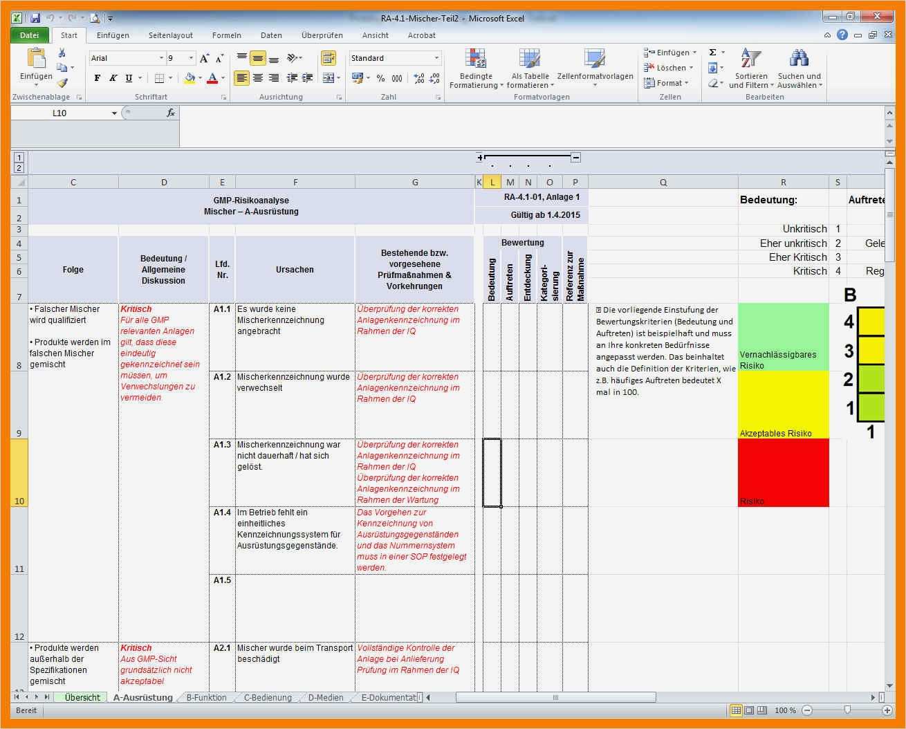Vorlage Risikoanalyse Niederspannungsrichtlinie Beste Großzügig Risikoanalyse Lebenslauf Vorlagen Bilder Entry