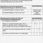 Vorlage Risikoanalyse Niederspannungsrichtlinie Elegant Fantastisch Risikoanalyse Vorlage Galerie Entry Level