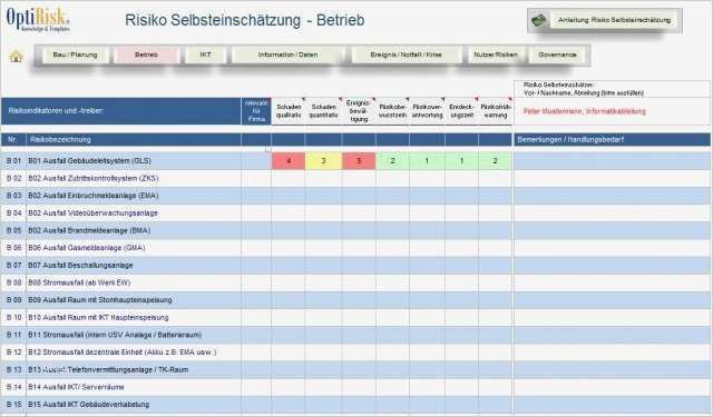 Vorlage Risikoanalyse Niederspannungsrichtlinie Erstaunlich Erfreut Es Risikobewertung Vorlage Bilder Bilder Für Das