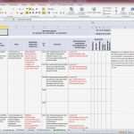 Vorlage Risikoanalyse Niederspannungsrichtlinie Inspiration Fantastisch Risikoanalyse Vorlage Galerie Entry Level