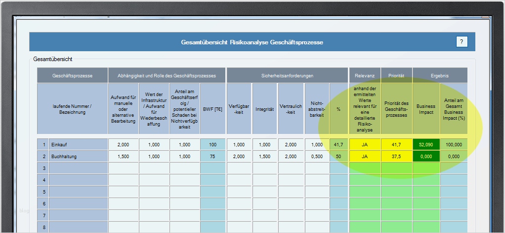 Vorlage Risikoanalyse Niederspannungsrichtlinie Wunderbar tolle software Risikoanalyse Vorlage Ideen