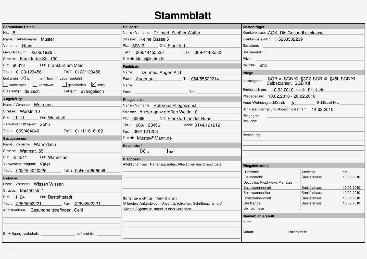 Vorlage Schlüsselübergabe Inspiration Vorlagen – Meinpfleg Nst