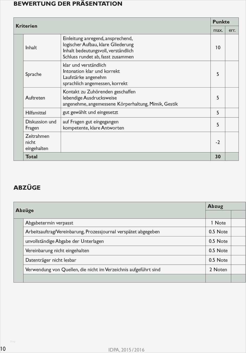 Vorlage Schmerztagebuch Best Of Niedlich Patienten Tagebuch Vorlage Fotos Beispiel