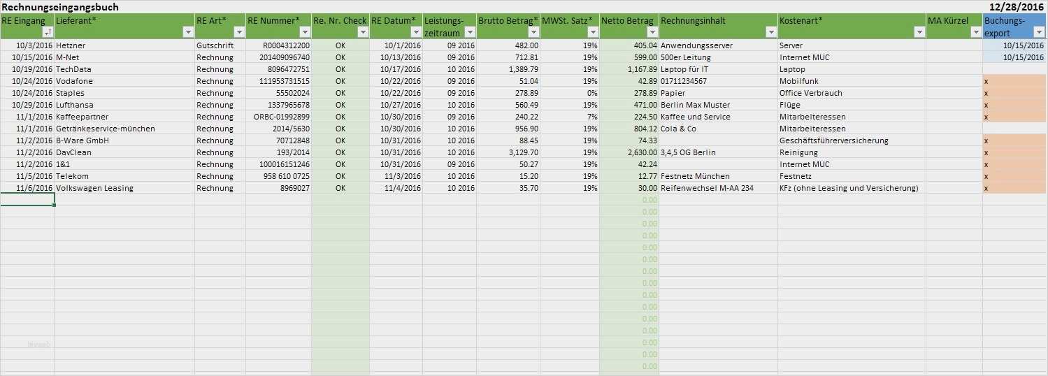 Vorlage Schmerztagebuch Erstaunlich Das Beispiel Schmerz