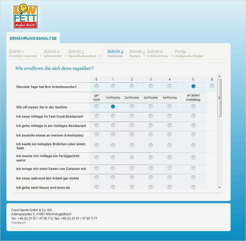 Vorlage Schmerztagebuch Fabelhaft Großartig Schmerz Tagebuch Vorlage Ideen