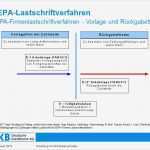 Vorlage Sepa Mandat Schönste Inhalt Überblick S 2 Sepa – Migrationsverordnung S Ppt