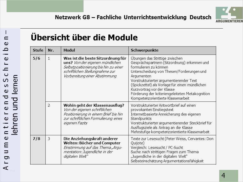Vorlage Sitzordnung Powerpoint Beste Argumentierendes Schreiben – Ppt Video Online Herunterladen