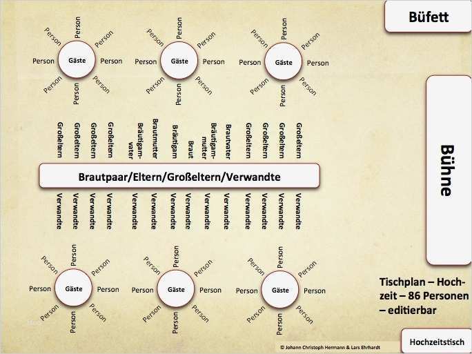 Vorlage Sitzordnung Powerpoint Einzigartig Vorlagen Mit Namen