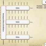 Vorlage Sitzordnung Powerpoint Erstaunlich Tischordnung Vorlage Sitzordnung Eckige Tische E form 61