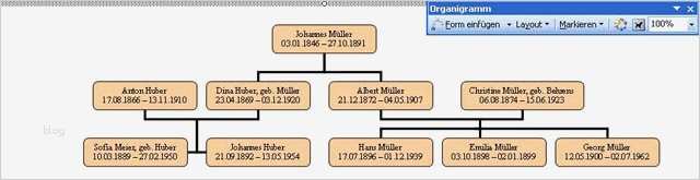 Vorlage Stammbaum Erstaunlich Word Vorlage Familien Stammbaum Download Chip
