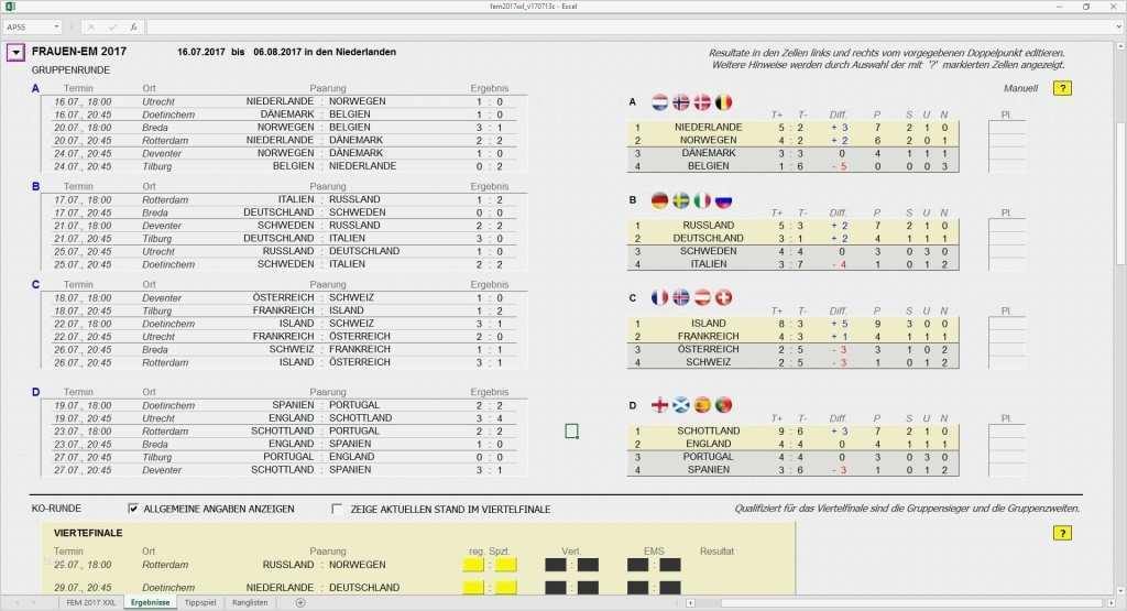 Vorlage Stammbaum Excel Elegant tolle Excel Vorlage Stammbaum Galerie Ideen fortsetzen