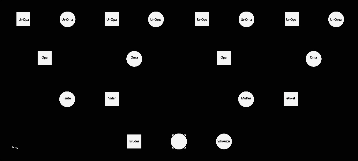 Vorlage Stammbaum Fabelhaft Stammbaum – Hilde Herberth Mentaltraining & Hypnose