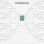 Vorlage Stammbaum Kostenlos Zum Ausdrucken Elegant Stammbaum Vorlage Kostenlos Als Pdf Kribbelbunt