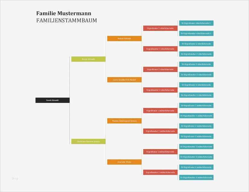 Vorlage Stammbaum Schön Stammbaum Vorlage Gratis Excel & Word Vorlage – Muster