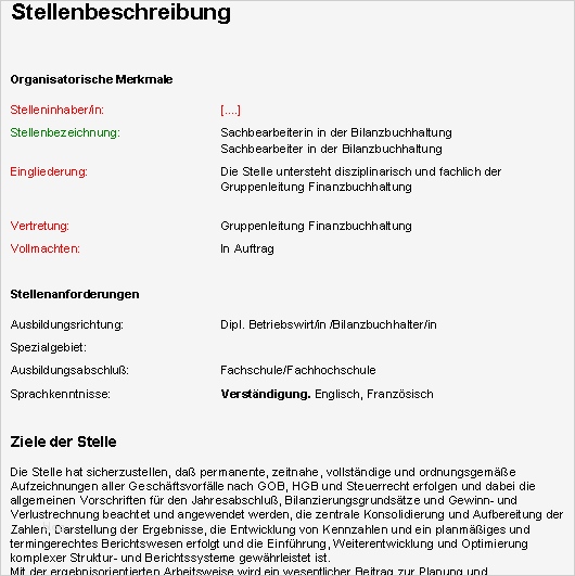 Vorlage Stellenbeschreibung Süß Stellenbeschreibung Bilanzbuchhaltungsachbearbeiter In