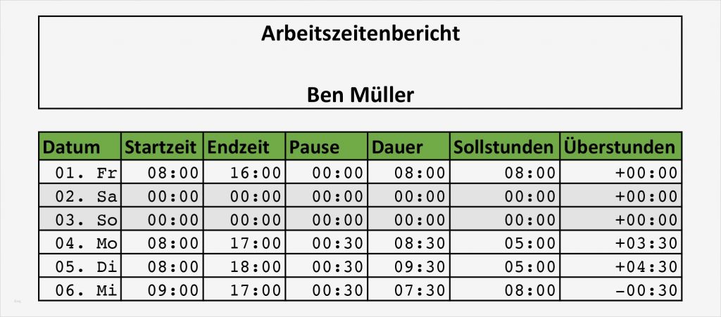 Vorlage Stundennachweis Neu Zeiterfassung Mit Excel – 8 Kostenlose Stundenzettel
