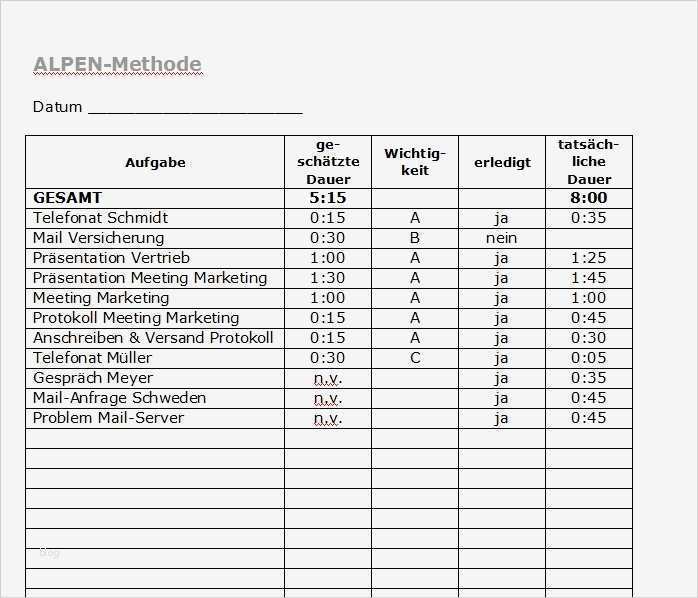Vorlage Tagesplan Zeitmanagement Angenehm Zeitmanagement – Alpen Methode Fürs Täglich Brot