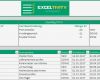 Vorlage to Do Liste Gut to Do Liste In Excel Nie Wieder Vergessen Excel Tipps