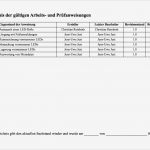 Vorlage Unterschriftenregelung Bewundernswert Zertifizierung Nach Din En 9100 Signaturlisten
