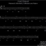 Vorlage Unterschriftenregelung Fabelhaft Erfreut Vorlage Für Schecks Ideen Dokumentationsvorlage