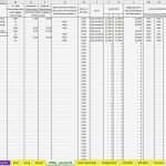 Vorlage Verpflegungsmehraufwand Kostenlos Erstaunlich Verpflegungsmehraufwand Excel Vorlage Kostenlos Ziemlich