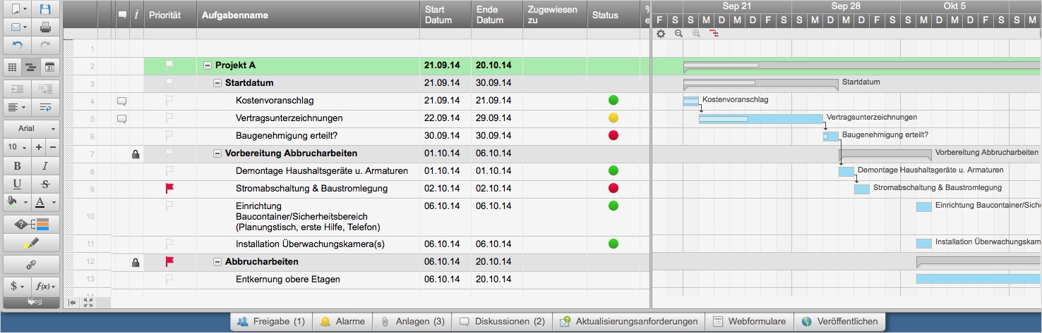 Vorlage Wartungsplan Maschinen Cool Kostenlose Excel Vorlagen Für Bauprojektmanagement
