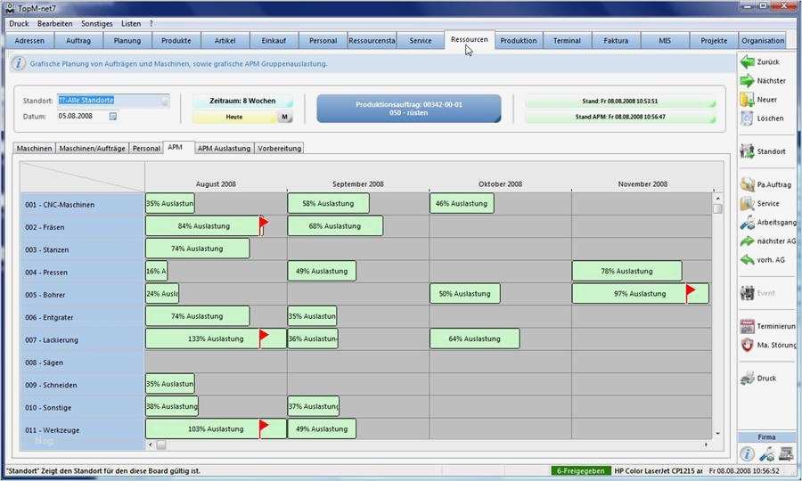 Vorlage Wartungsplan Maschinen Genial topm software Gmbh Leistungsumfang