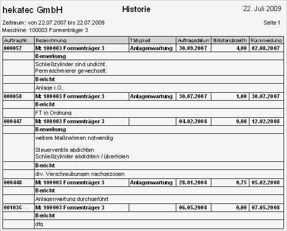 Vorlage Wartungsplan Maschinen Luxus Wartung software Maschinenwartung Wartungsplan Maschinen