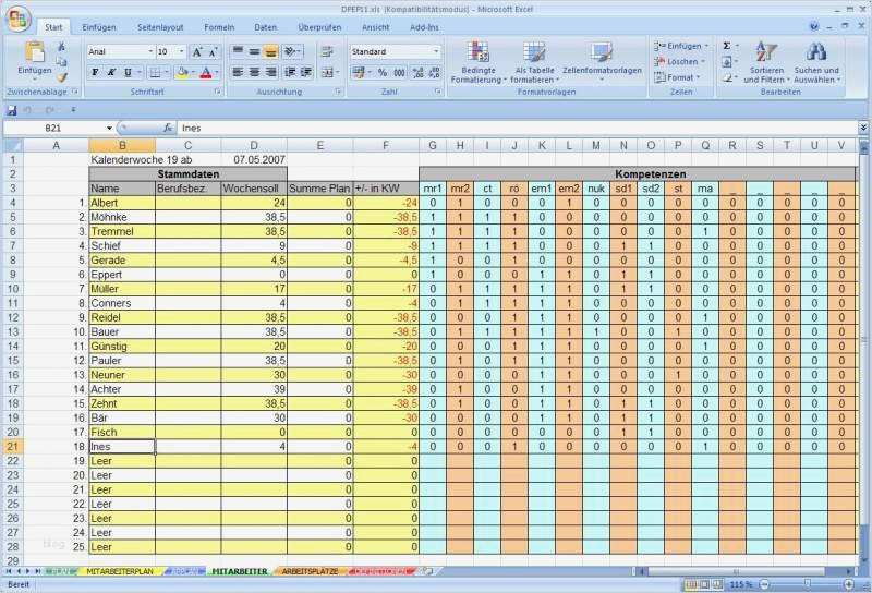 Vorlage Wartungsplan Muster Erstaunlich Dienstplan In Excel Für Arztpraxen Download