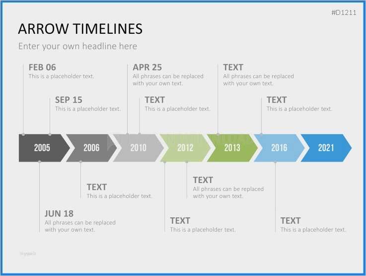 Vorlage Zeitstrahl Fabelhaft Beste Zeitachse Vorlage Kostenloser Download Bilder