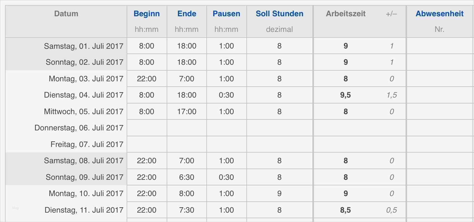 Vorlage Zur Dokumentation Der Täglichen Arbeitszeit Excel Wunderbar Numbers Vorlage Zeiterfassung Arbeitszeit 2017