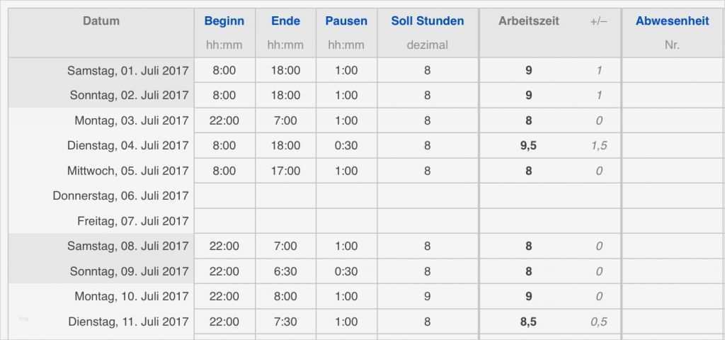 41 Cool Vorlage Zur Dokumentation Der Täglichen Arbeitszeit Muster Bilder 1 Vorlage Zur Dokumentation Der Täglichen Arbeitszeit Muster Wunderbar Numbers Vorlage Zeiterfassung Arbeitszeit 2017
