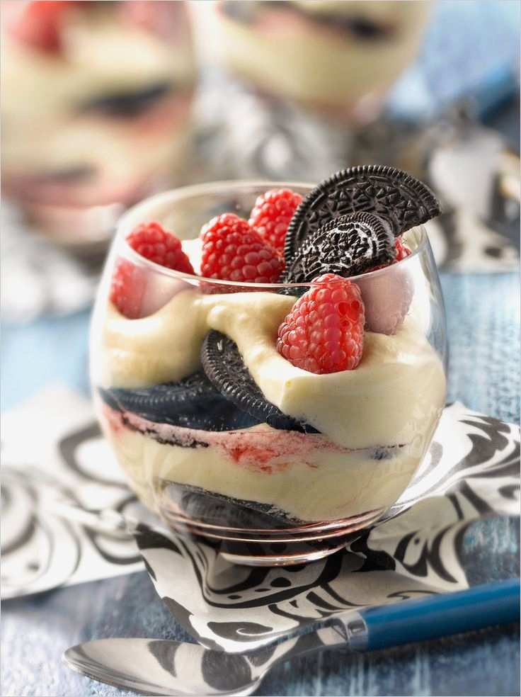 Vorlagen Bei Inkontinenz Auf Rezept Neu Die Besten 17 Ideen Zu Himbeer Dessert Auf Pinterest