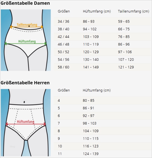 Vorlagen Bei Inkontinenz Erstaunlich Mediset Inkontinenz Slip • Insenio