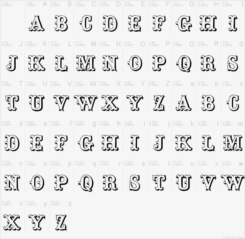 Vorlagen Buchstaben Fabelhaft Graffiti Buchstaben Vorlagen A Z Jan