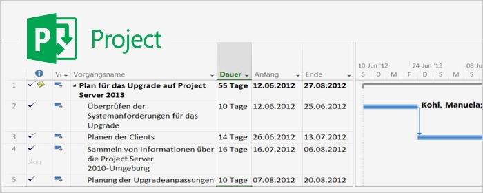 Vorlagen Erstellen Süß Vorlagen Für Neue Projekte Erstellen In Microsoft Project