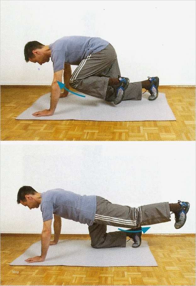 Vorlagen Für Männer Inkontinenz Erstaunlich Beckenboden Übungen – Prostata