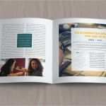 Vorlagen Indesign Schönste Kochbuch Und Rezeptbuch Vorlage – Designs &amp; Layouts Für