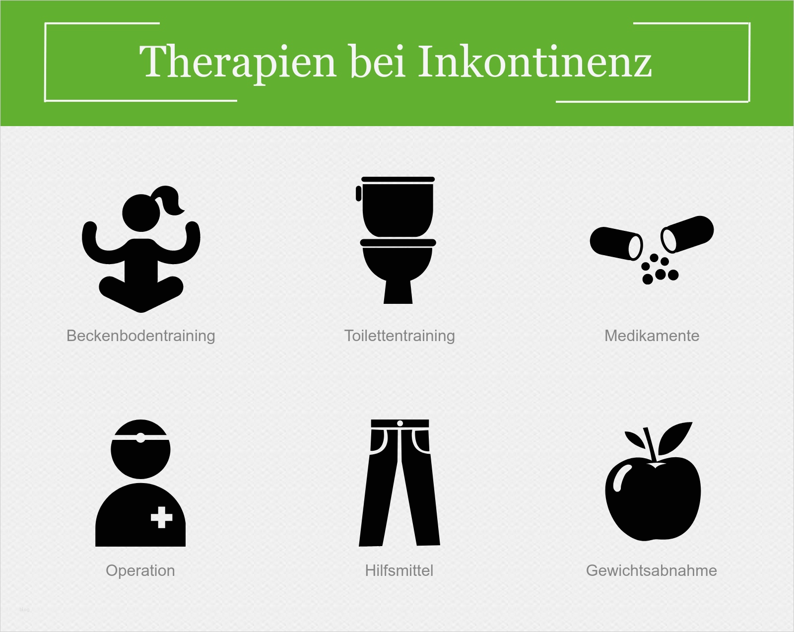 Vorlagen Inkontinenz Männer Schön Inkontinenz Ursachen formen & Tipps