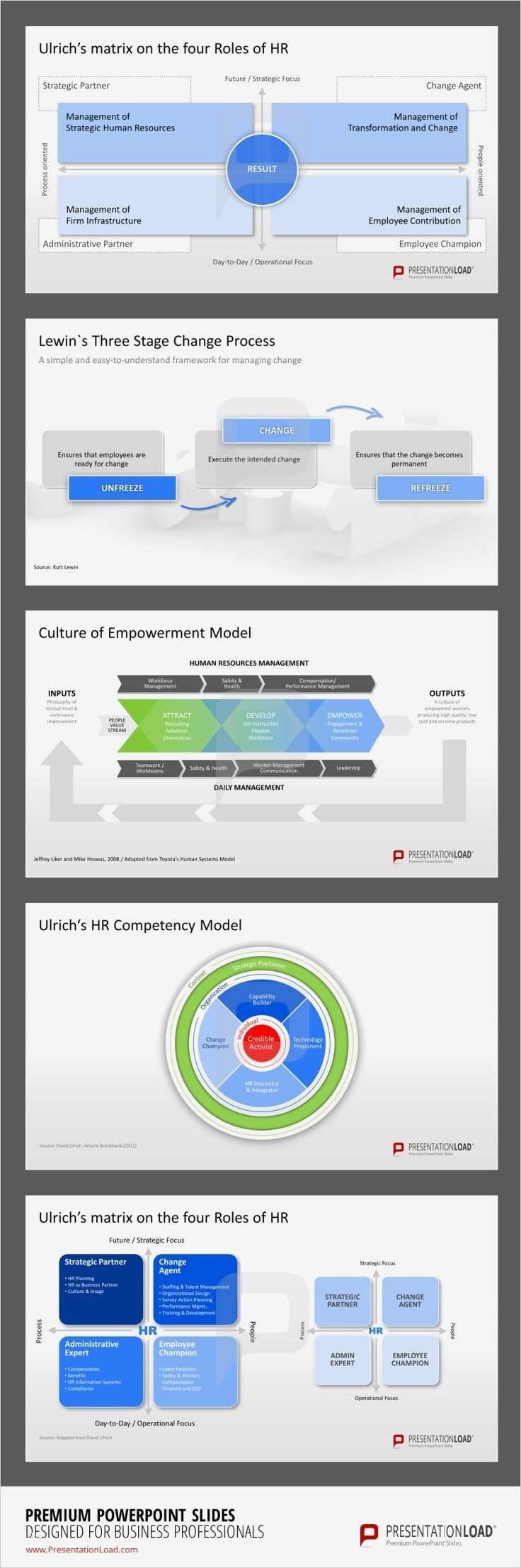 Vorlagen Powerpoint Beste 28 Besten Powerpoint Beispiele Bilder Auf Pinterest