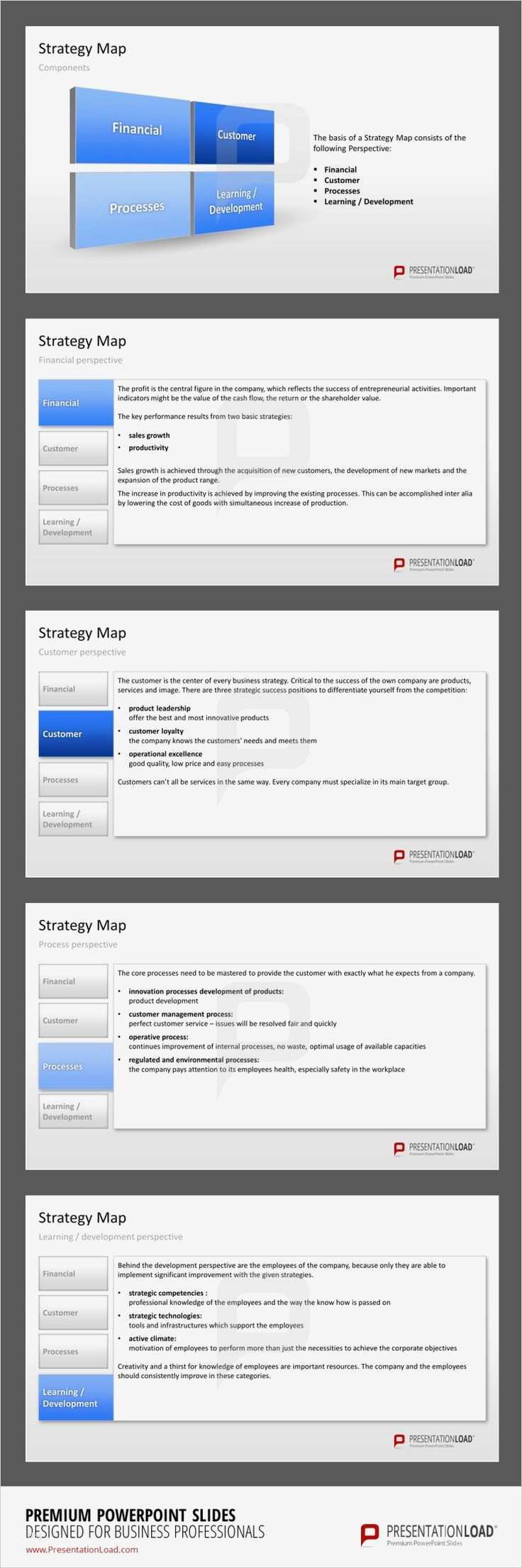 Vorlagen Powerpoint Genial 26 Besten Strategie Powerpoint Bilder Auf Pinterest